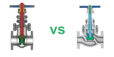 Globe Valve vs Gate Valve | CPV Manufacturing Blog