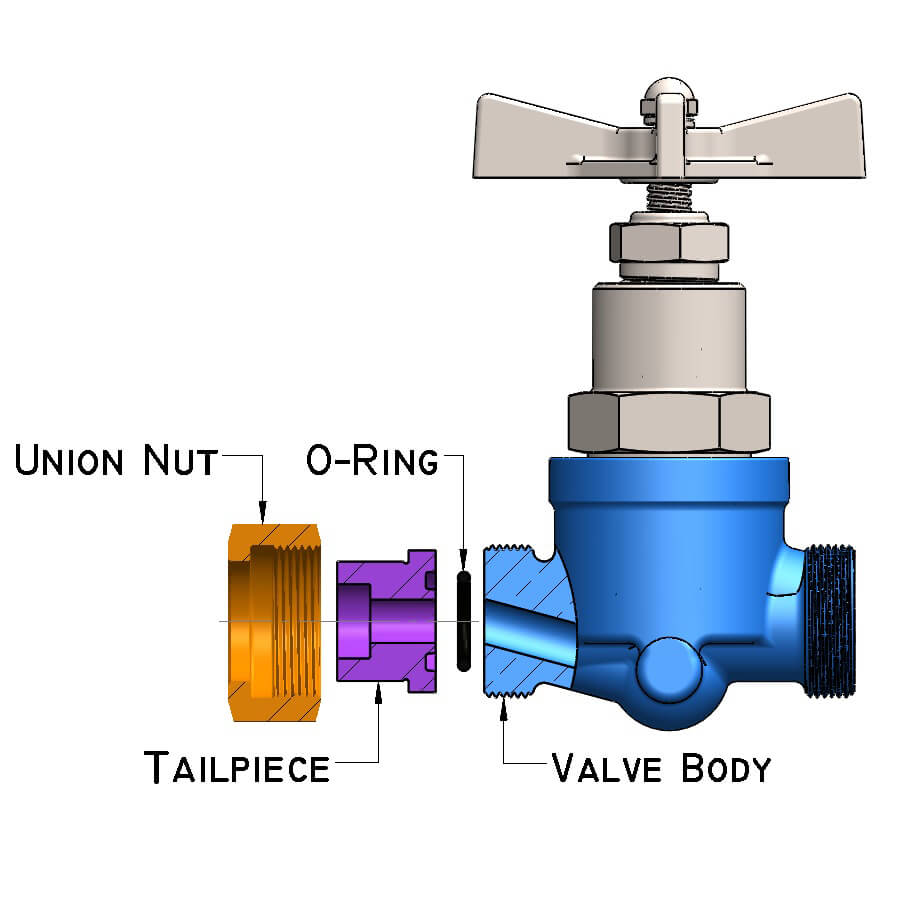HighPressure Check Valves Why Are They Important in Plumbing?