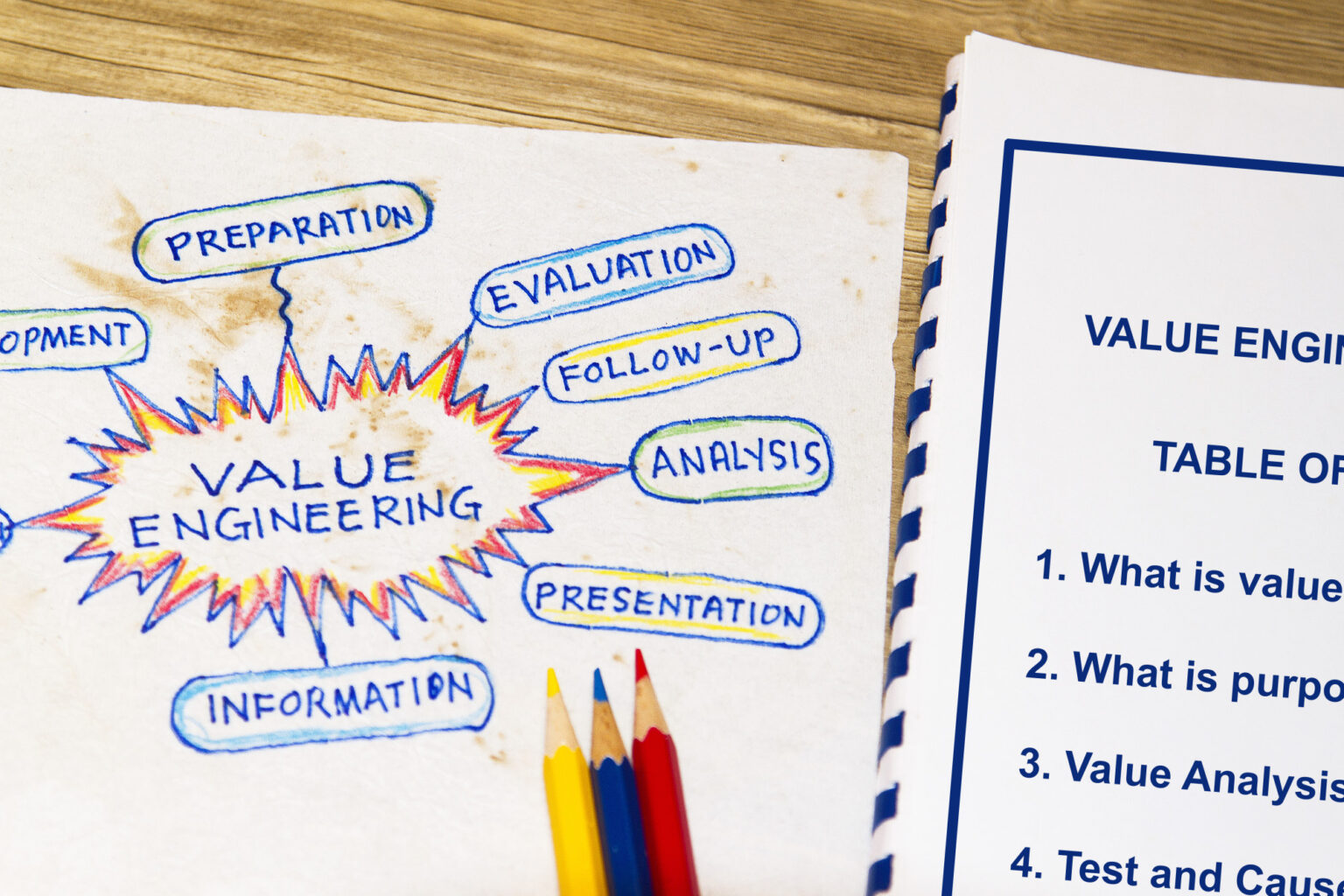 Value engineering CPV Manufacturing